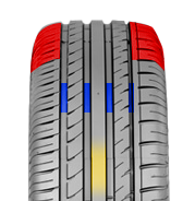 feature-CHAMPIRO HPY (SUV)